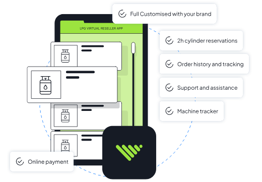 Easy Selection and Payment