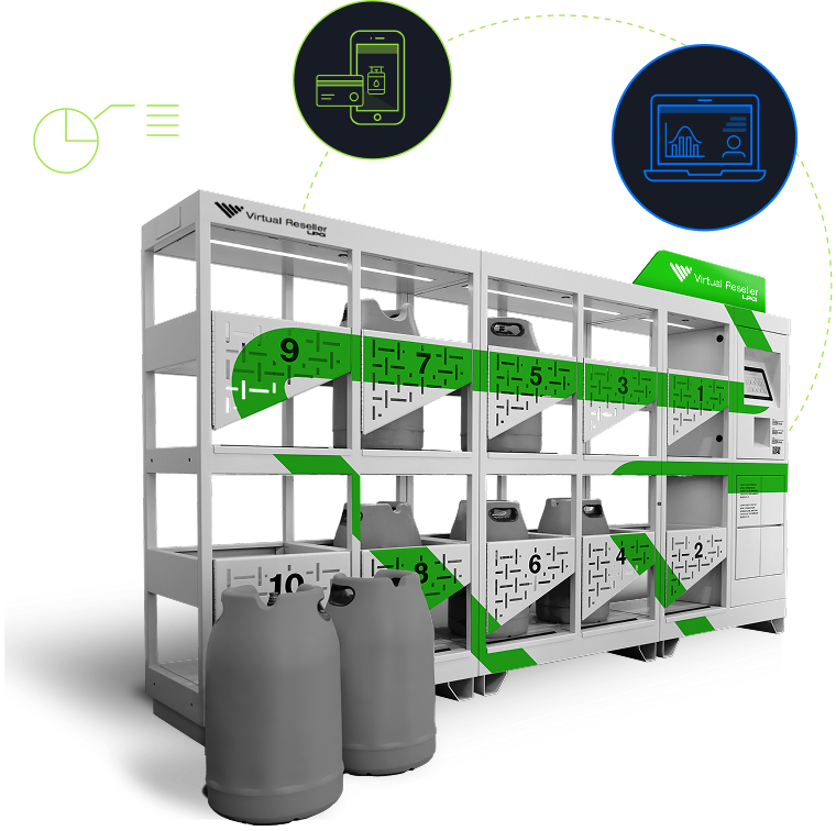 This is the new era of the LPG Business.
