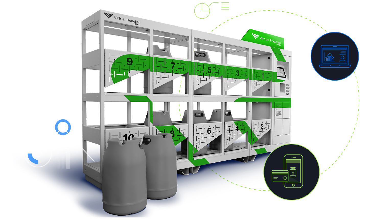 This is the new era of the LPG Business.